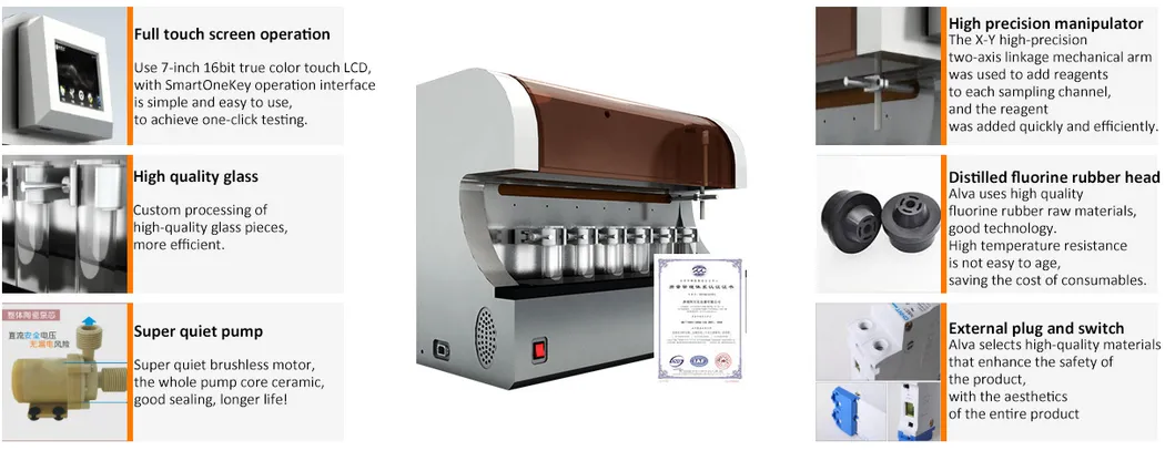 Hydrolyzed Fat Analyzer HD6