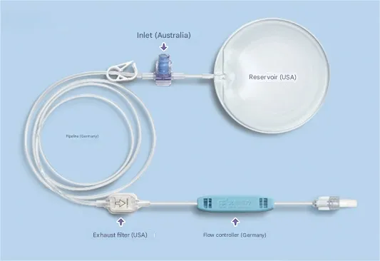 Disposable Infusion Pump