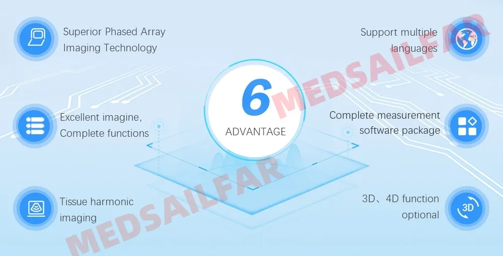 Ultrasound Equipment 4