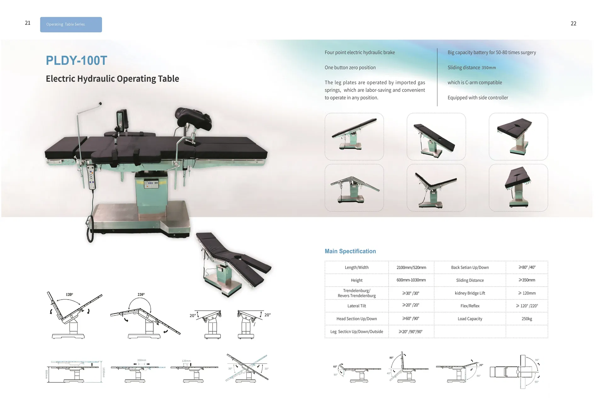 Surgical Operating Table Overview