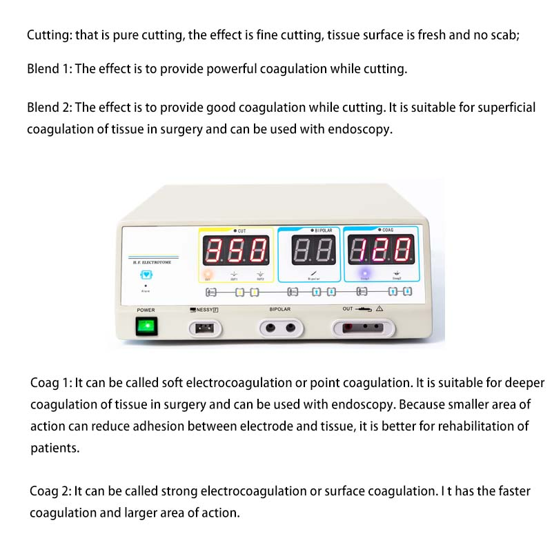Bipolar Monopolar Coagulator Electrosurgical Unit Electrobisturi Diathermy Machine Surgical