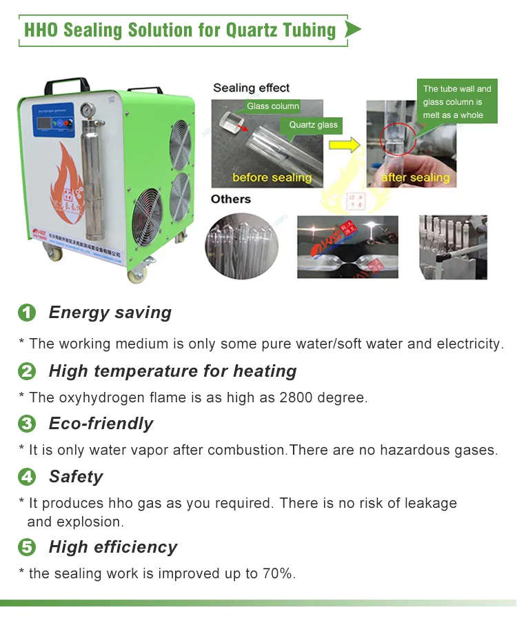 Materials Analysis Instrument