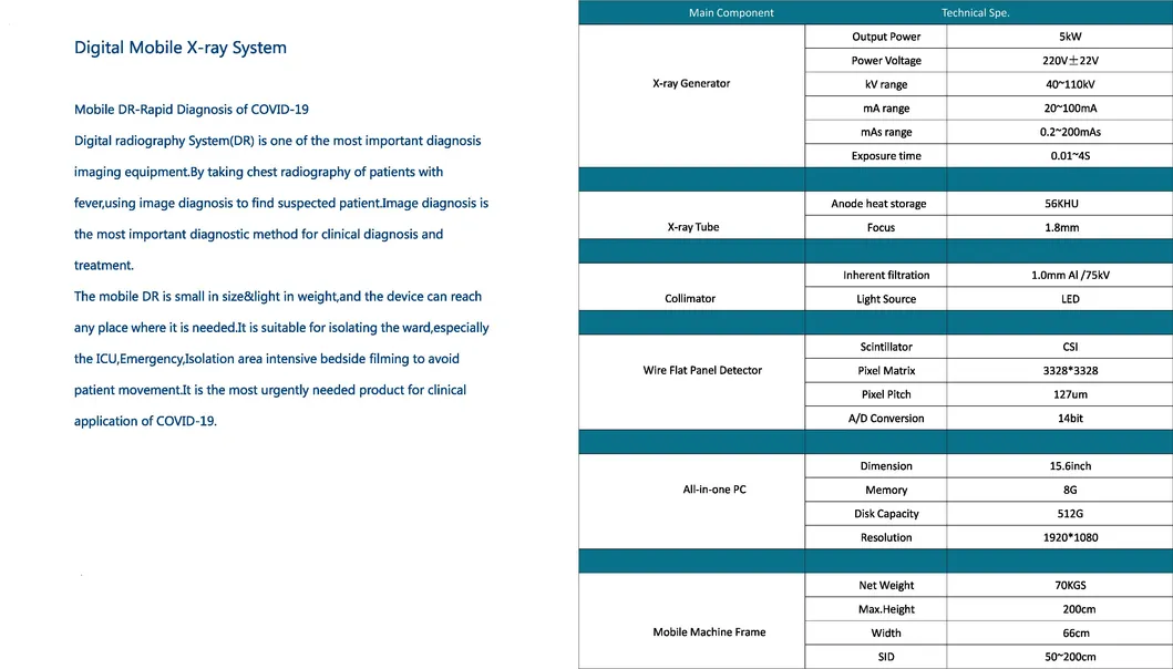 Mobile Medical X-ray Equipment