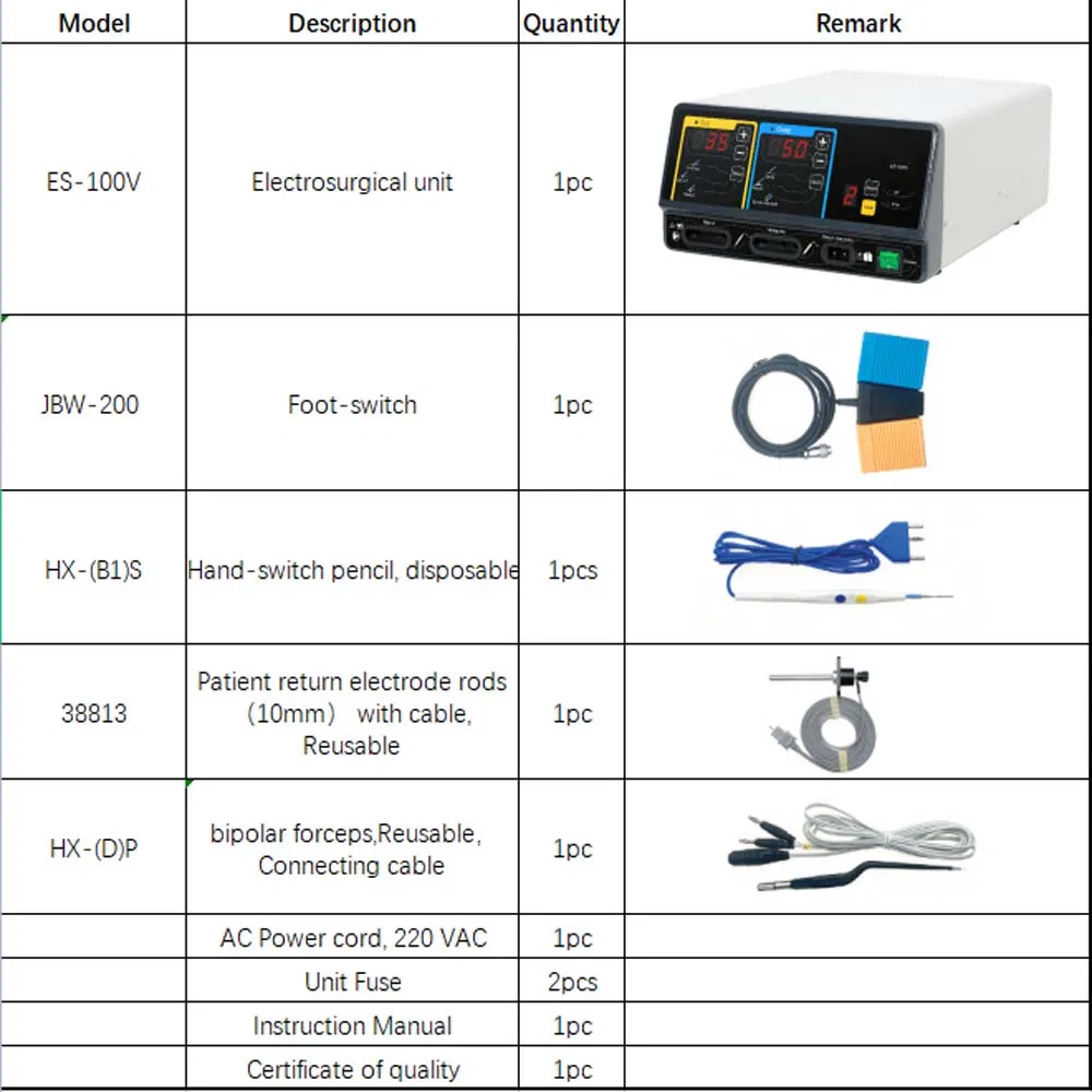 Electrosurgical Unit Generator