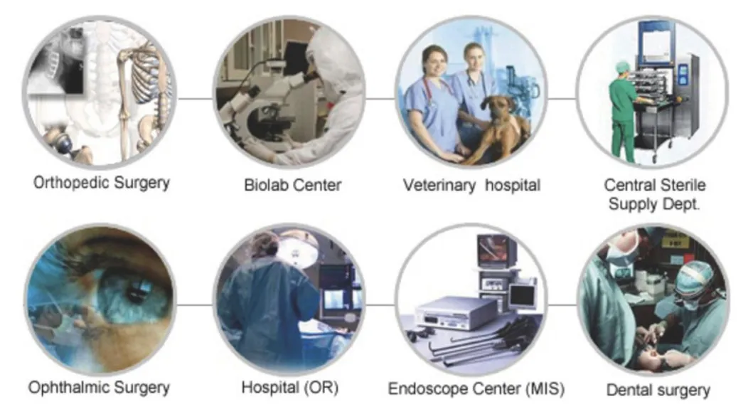 Application of Sterilization Equipment