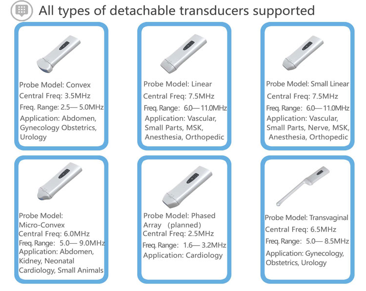 My-A010L China Manufacturing Mini Pocket Wireless WiFi Probe Ultrasound Handheld Device