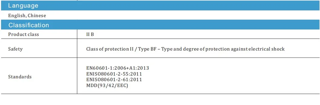 Vital Signs Monitor View 3