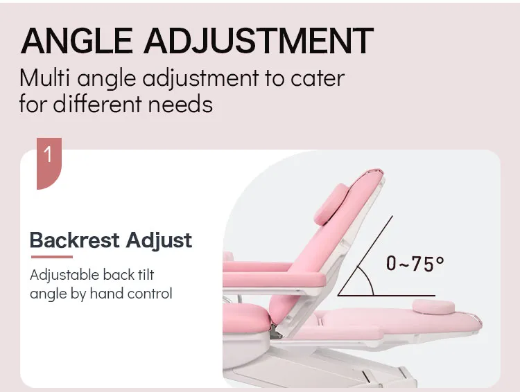 Gynecological Examination Chair 4