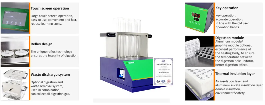 Digestion Instrument Overview