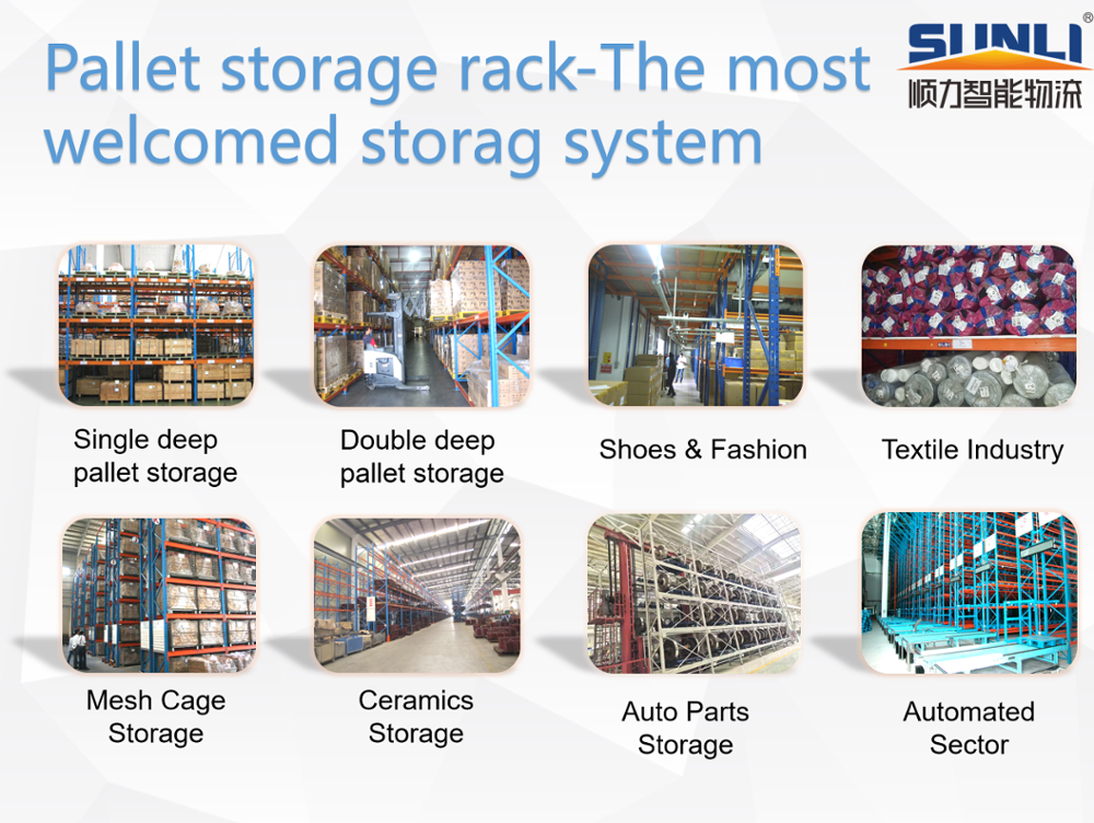 Heavy Duty Adjustable Steel Drive-In Pallet Racking Shelf Warehouse Drive-through Selective Pallet Stacking Racks