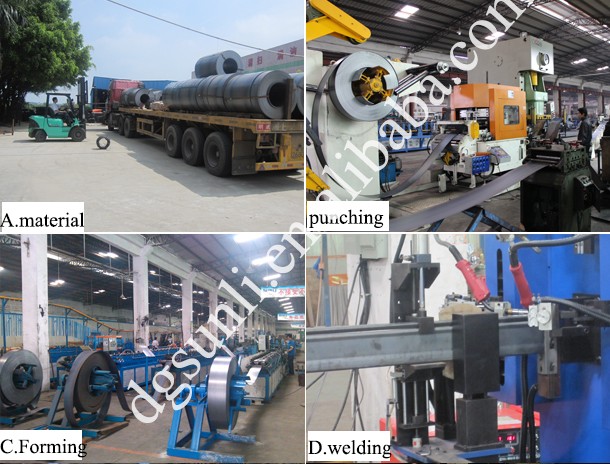 General procedures for manufacturing rack