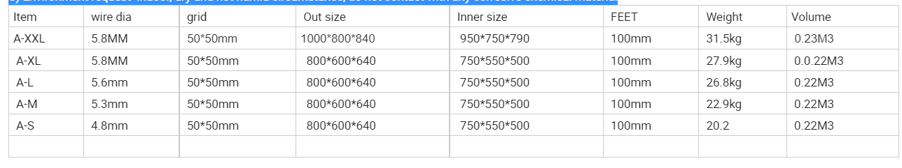 Folding Metal Wire Mesh Storage Cage Specification
