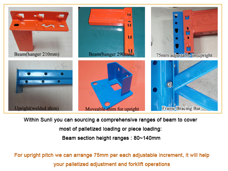 Heavy Duty Steel Powder Coated Multi-Layer Warehouse Stacking Rack Selective Pallet Racking High-Density