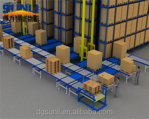 China Factory Direct Automated Storage and Retrieval System(AS/RS) Intelligent Warehousing Management Smart Warehouse Solutions