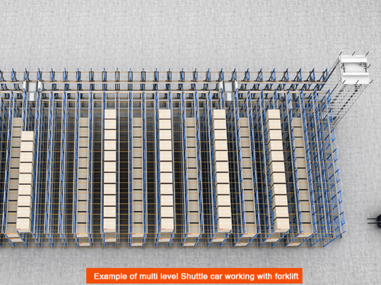 Warehouse Shuttle Racking