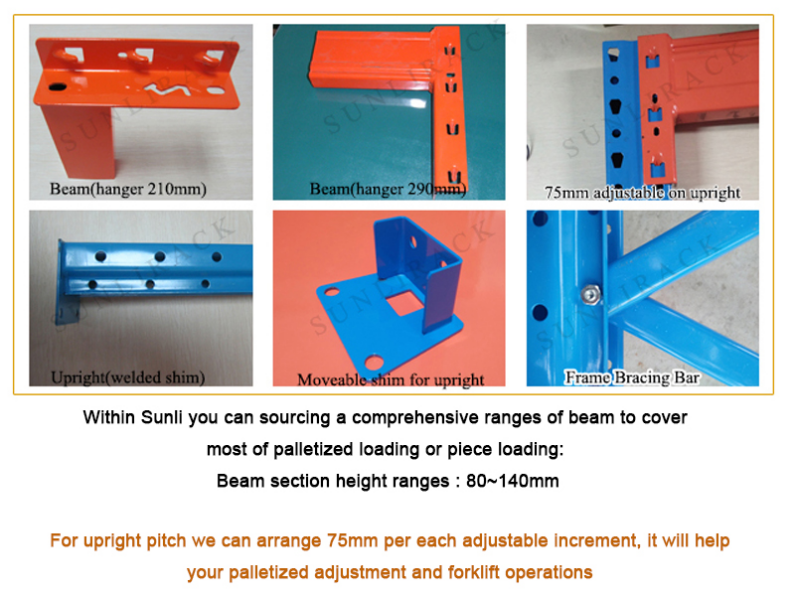 Steel Storage Rack Mezzanine Platform Detail 3