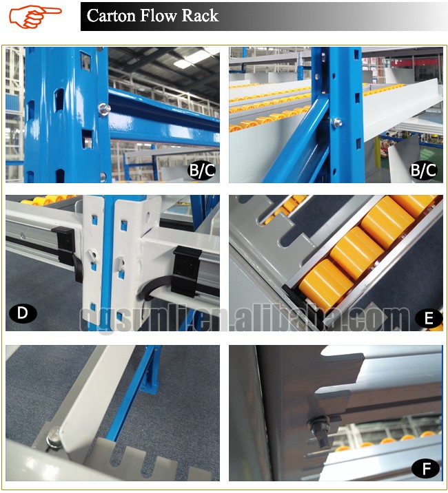 Customizable Heavy Duty Gravity Pallet Racking 5-Layer ESD Protection Adjustable Steel Bolt Powder Coating Industrial Rack