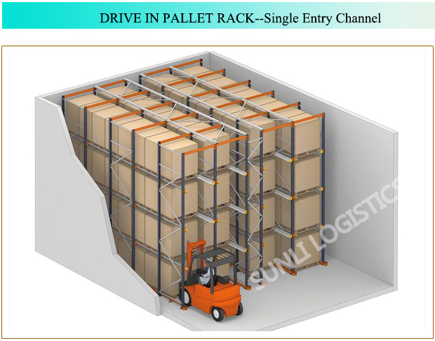Heavy Duty Adjustable Steel Drive-In Pallet Racking Shelf Warehouse Drive-through Selective Pallet Stacking Racks