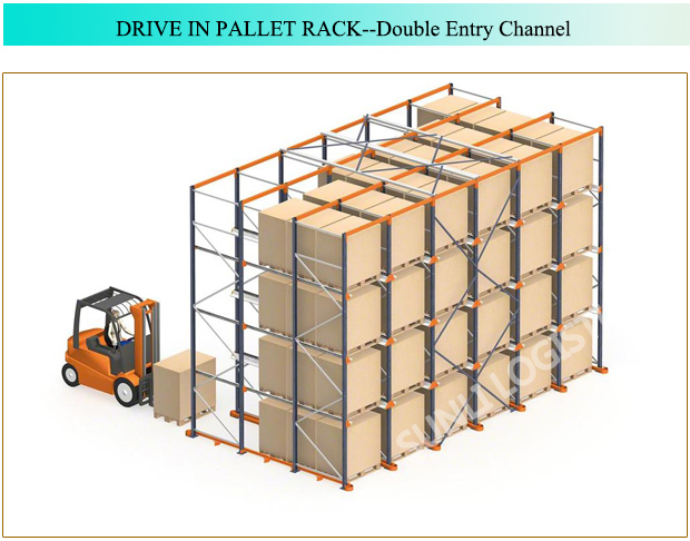 Heavy Duty Adjustable Steel Drive-In Pallet Racking Shelf Warehouse Drive-through Selective Pallet Stacking Racks