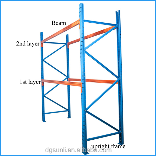 China Manufacturer Industrial-Grade Selective Pallet Rack System 5 Adjustable Efficient Warehouse Storage Customized Shelves