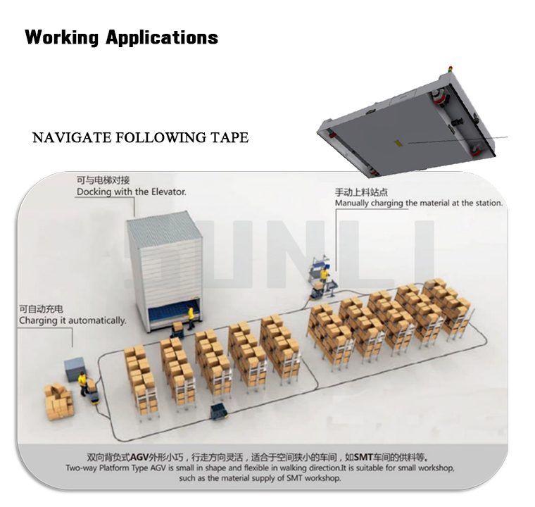 Electrical Forklift AGV Efficient Cargo Transportation Warehousing Laser Navigation