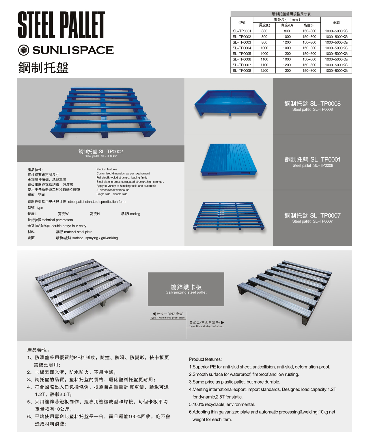 Single Faced Eco-Friendly Euro Flat Top Plastic Pallet Heavy Duty 4-Way Logistics Storage Warehouses ISO Certified Recycled HDPE