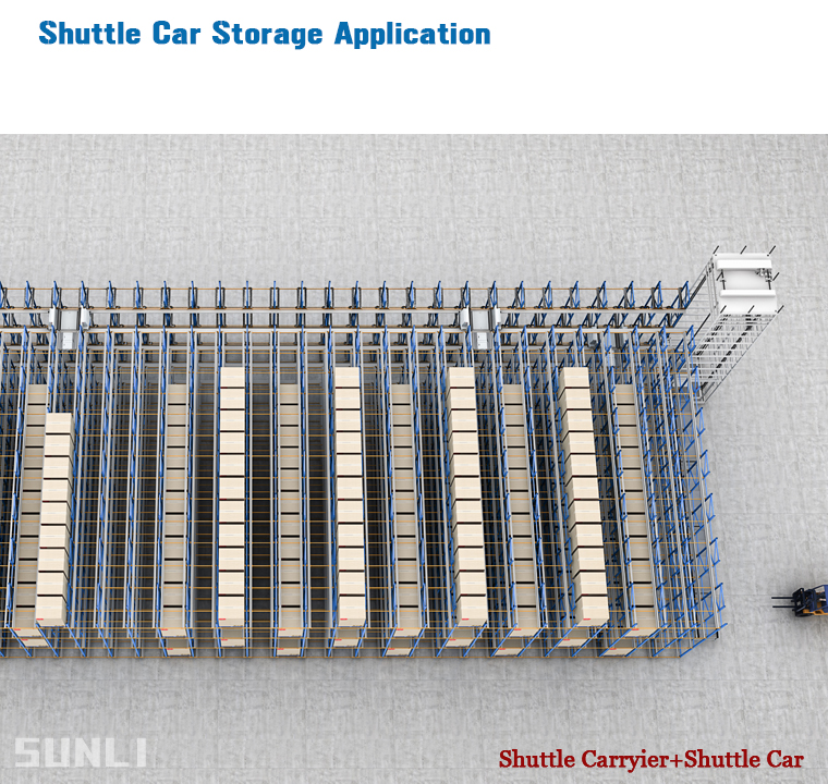 Warehouse Radio Shuttle Storage Racking System Pallet Handling Steel Construction ISO Certified ESD