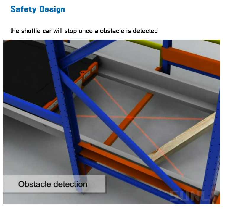 Warehouse Radio Shuttle Storage Racking System Pallet Handling Steel Construction ISO Certified ESD