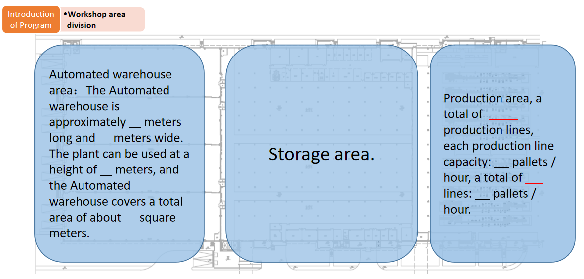 Steady and Reliable Heavy Duty Palletized Storage Automated Racking System