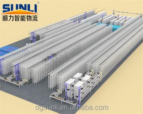 China Factory Direct Automated Storage and Retrieval System(AS/RS) Intelligent Warehousing Management Smart Warehouse Solutions