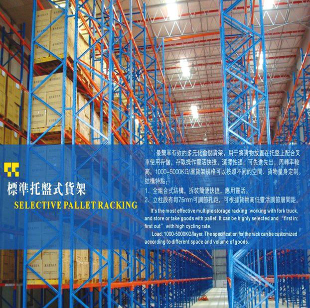 China Factory Adjustable Multi-Layer Steel Pallet Racking Shelves Heavy-Duty Selective Industrial Warehouse Pallets Racking