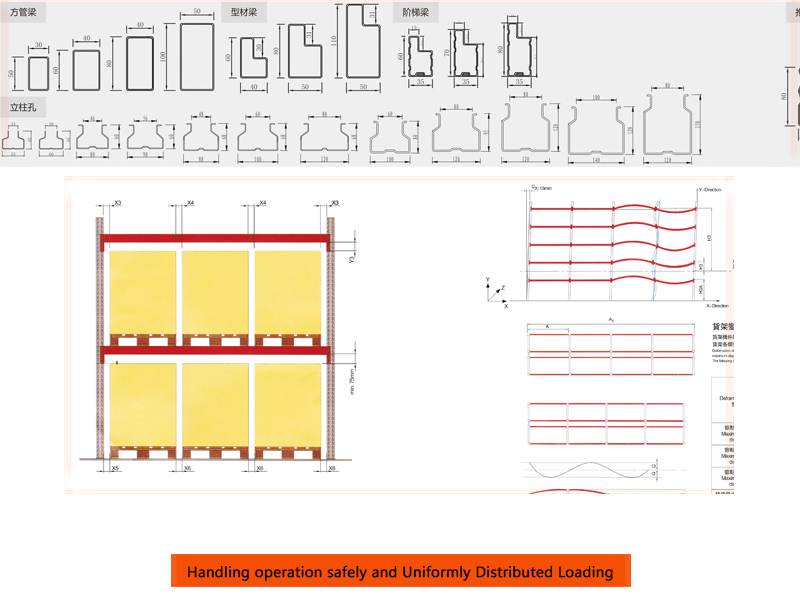 Warehouse Medium Duty Powder Coated Steel Adjustable Multi-Layer Pallet Racking CE Certification ESd Protection 200-500kg