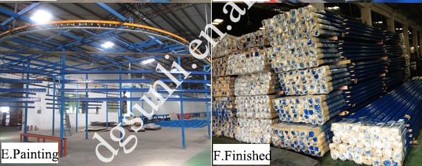 General procedures for manufacturing rack