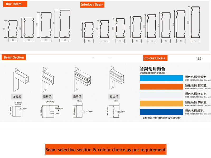 Industrial Warehouse Adjustable Steel Storage Pallet Racks Selective Pallet Racking and Racking Shelves Special for Stacking