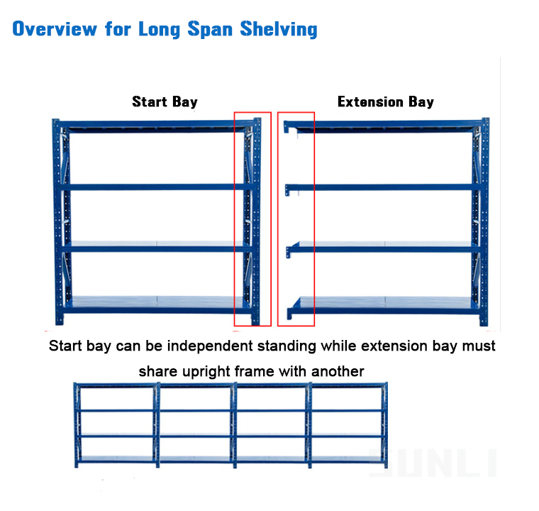 Powder Coated Metal Racking Shelves Stacking