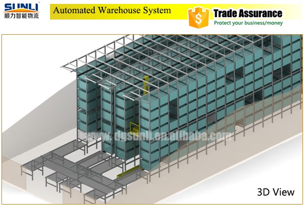 Intelligent Logistics Distribution Warehouse System for All Types of Material
