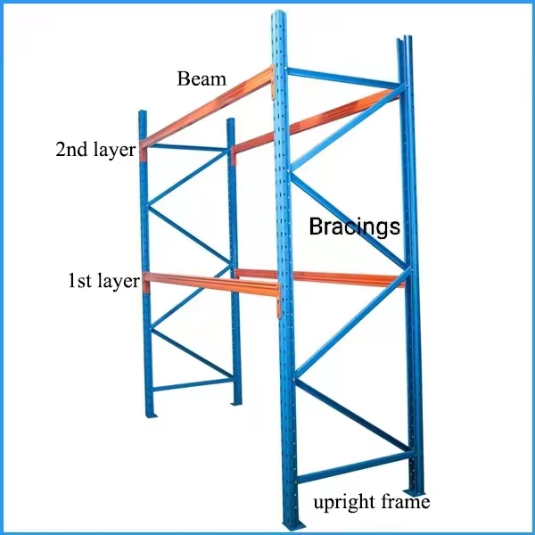 Factory Direct Customized Warehouse Heavy Duty Adjustable Steel Storage Rack Multi-Layer Selective Pallet Racking Shelves
