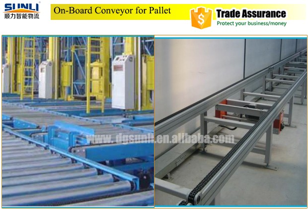 Conveying System Component 2
