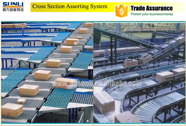 Conveying System Component 3