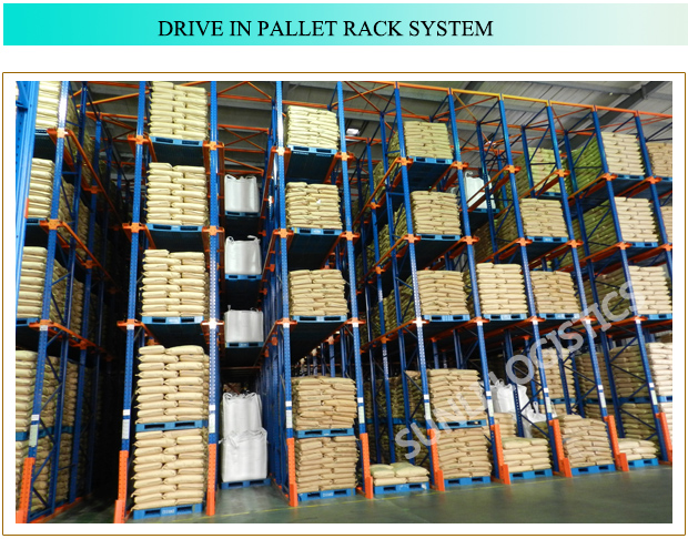 Heavy Duty Adjustable Steel Drive-In Pallet Racking Shelf Warehouse Drive-through Selective Pallet Stacking Racks