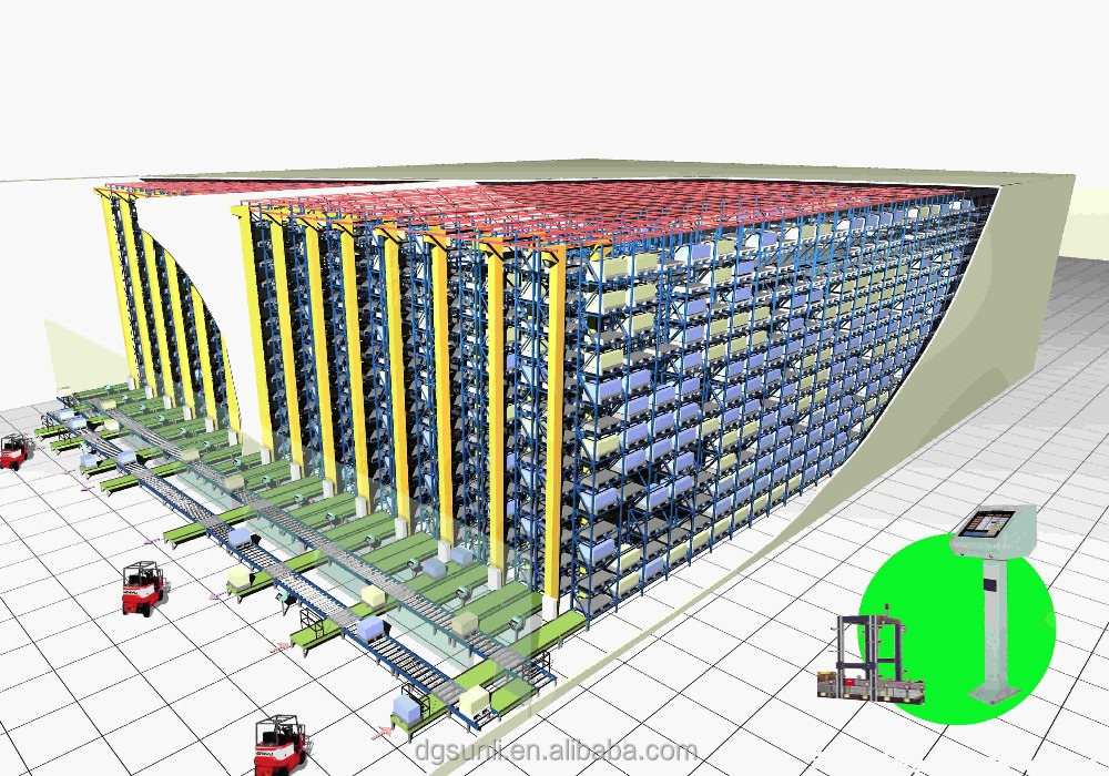 China Factory Customized Heavy Duty Automated AS&RS Pallet Storage Rack Retrieval System