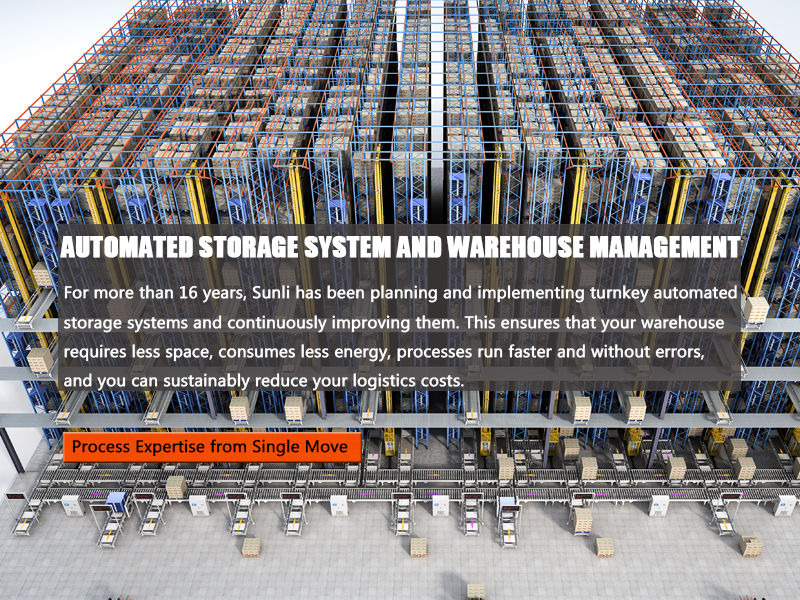 Advanced Equipment and Systems