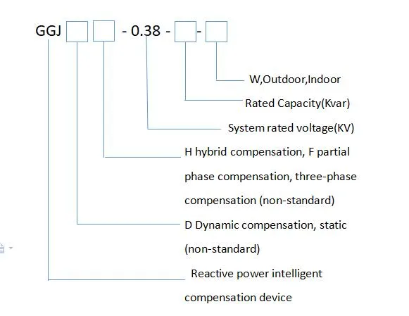 Technical Drawing 2