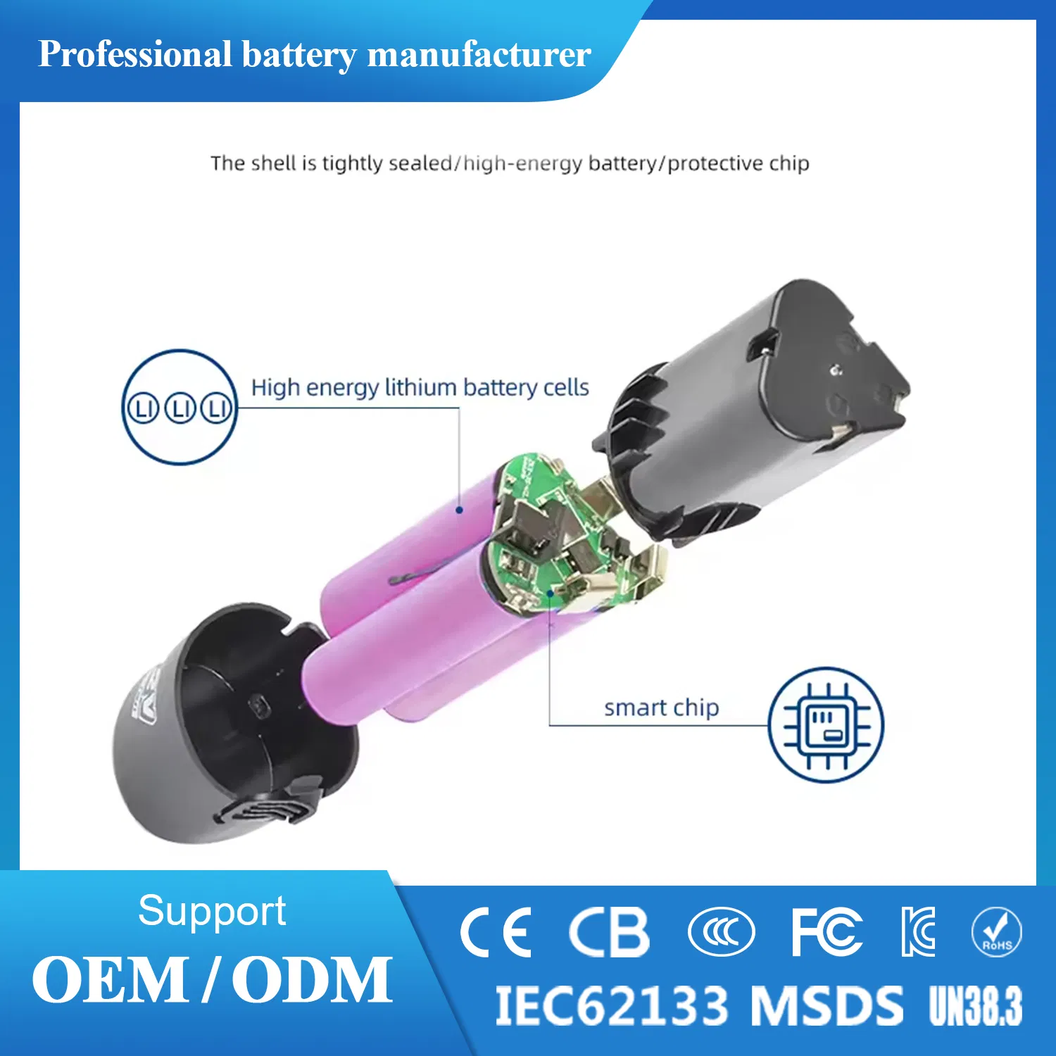 Customized Lithium Battery Solutions for 18650 Power Tools Pack