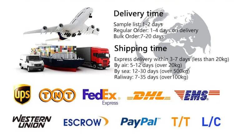 Logistics Information