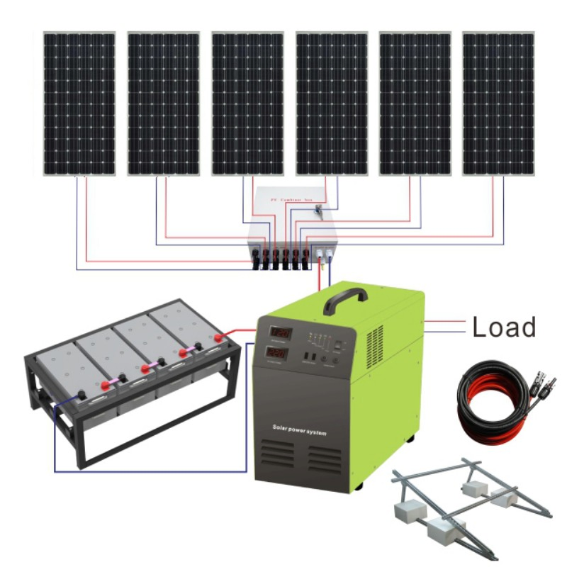 Sunmaster Solar Manufacturer Energy Solutions Solar