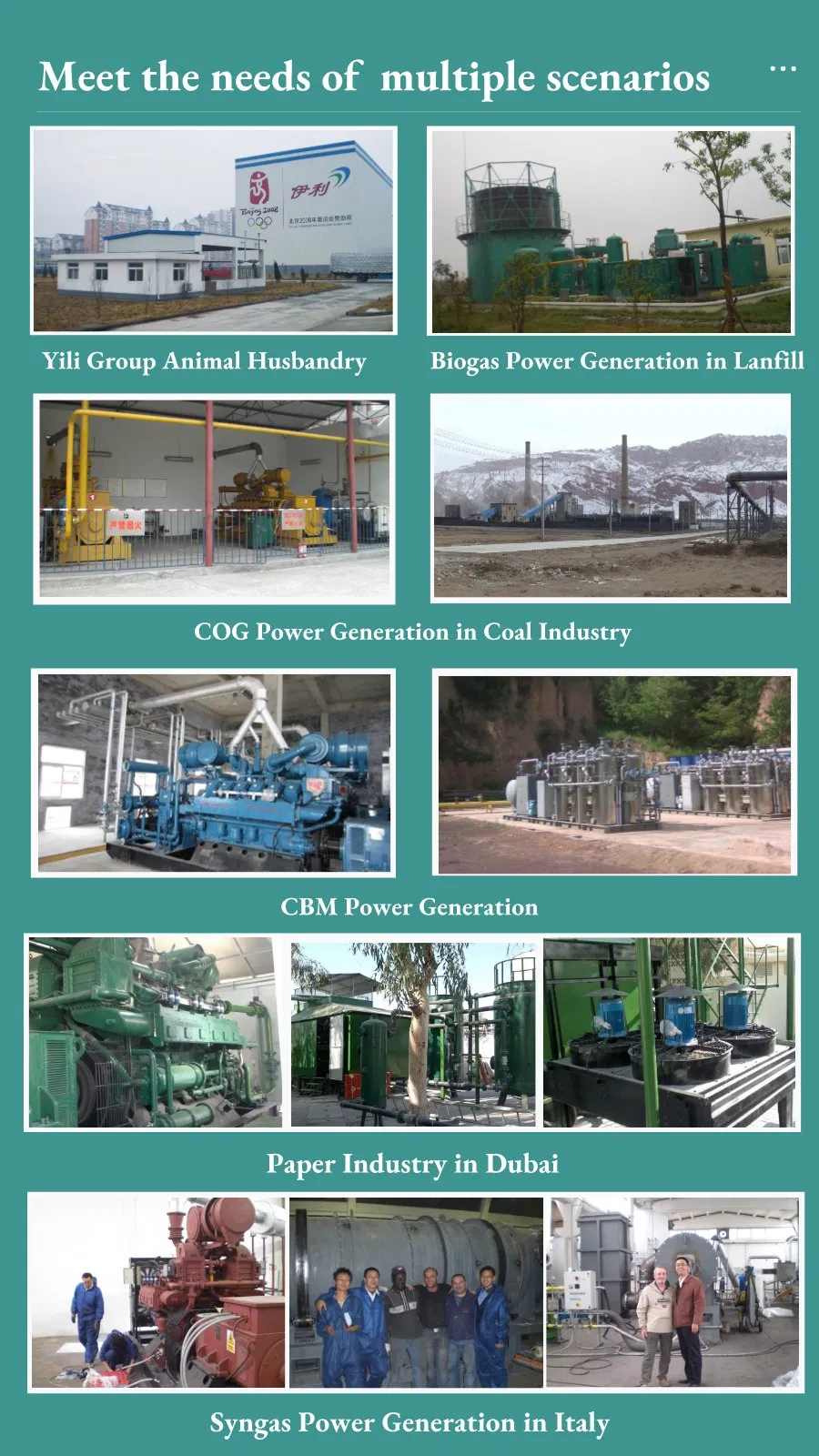 Efficient Power Generation
