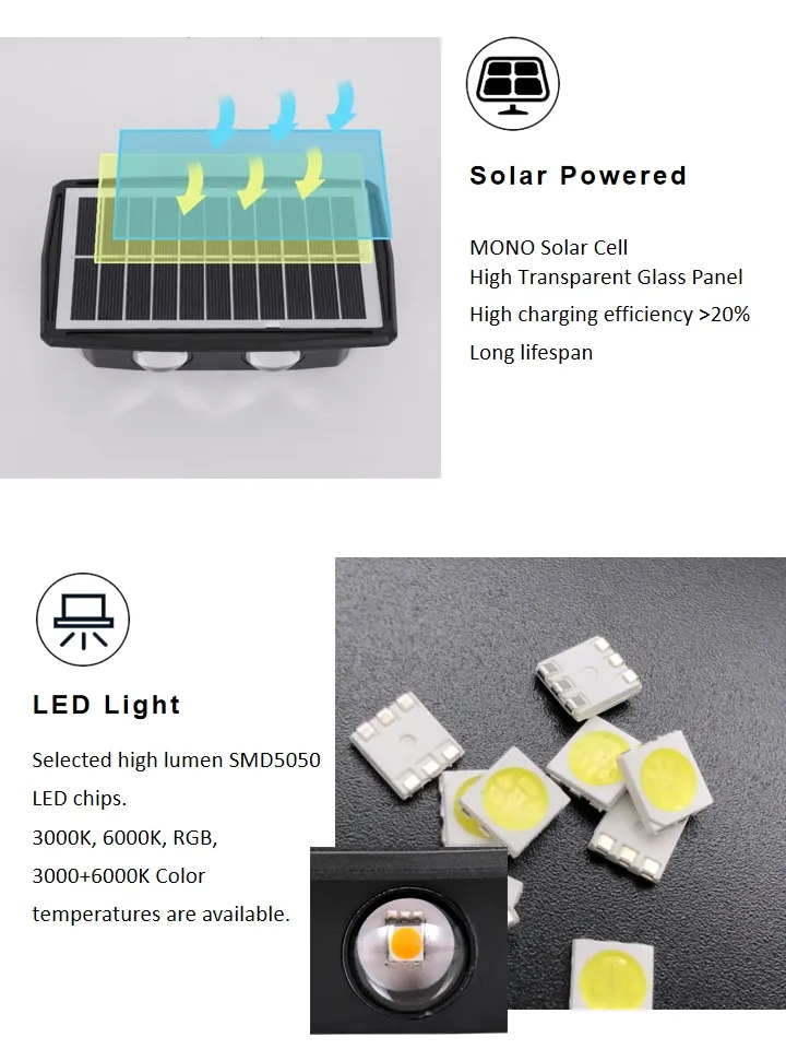 Solar Wall Light Spec 5