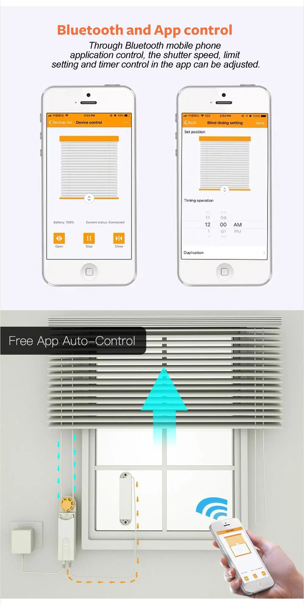 Blind Motor Details 2