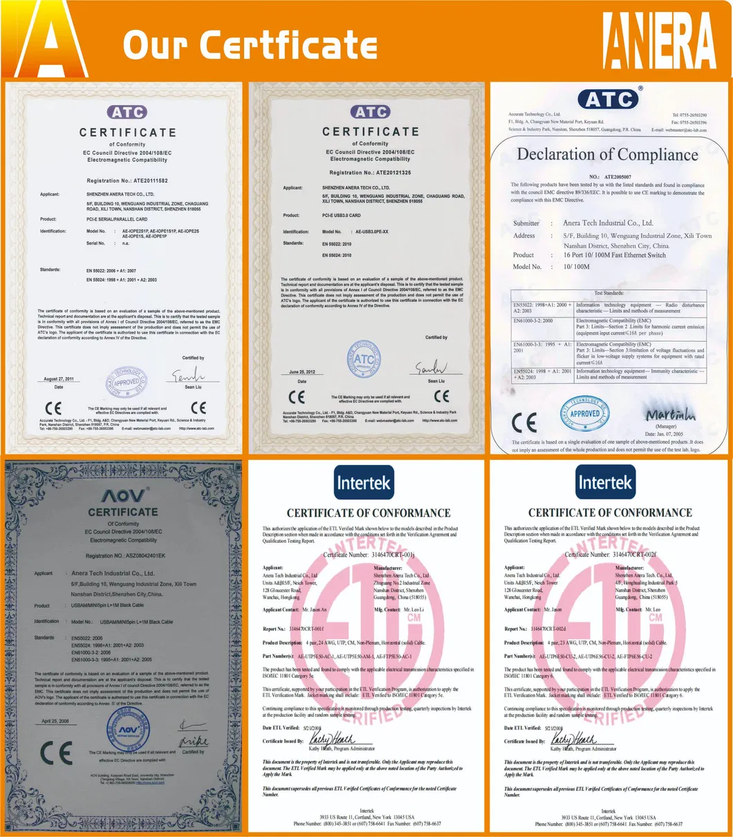 Certificates